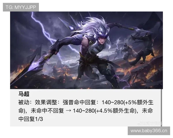 《体验服更新：马超操作简化 孙悟空弗洛伦重心调整如同运动中的战术变革》